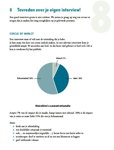 Mediatraining - Een gids om uit te blinken in de pers