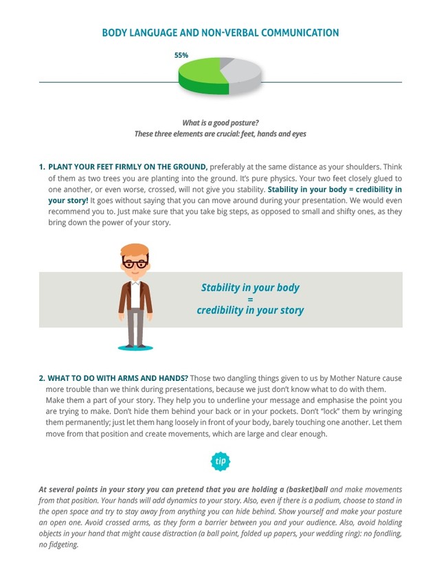 Public Speaking - A professional guide to giving successful presentations
