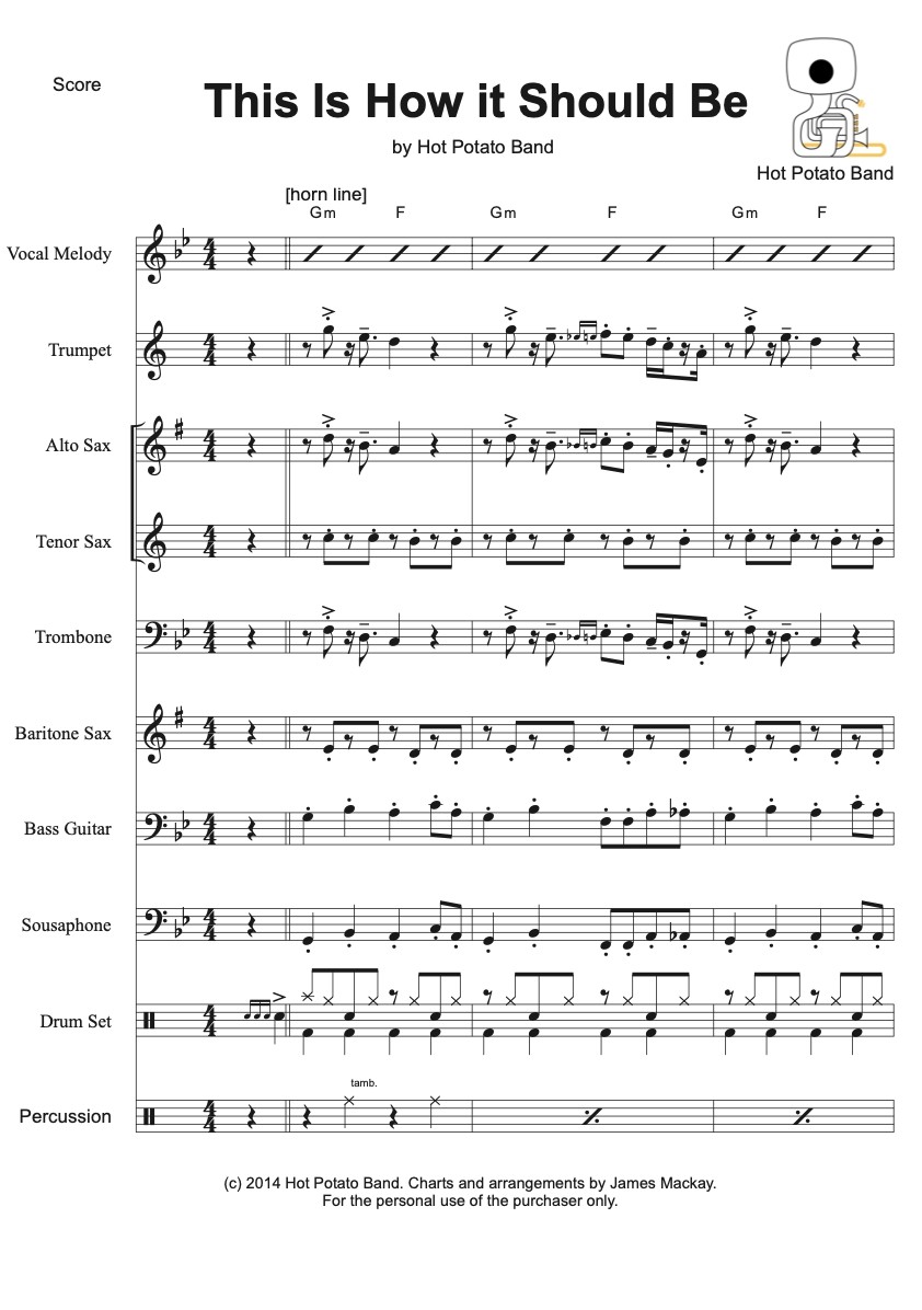 THIS IS HOW IT SHOULD BE Sheet Music 10 Pce Hot Potato Band