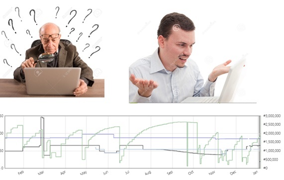 How to Use Keepa to Analyze a Book's Demand, Sales History, and Potential Profitability