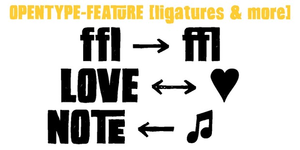Font | Hand Sketch Rough Poster