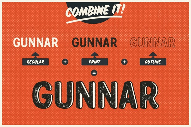 Gunnar - The typeface