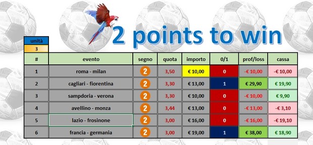 2 points to win