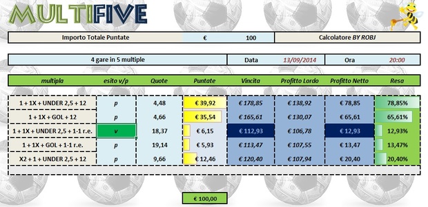 Multifive