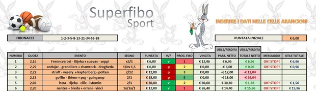 Fibonacci (calcio, basket & tennis)