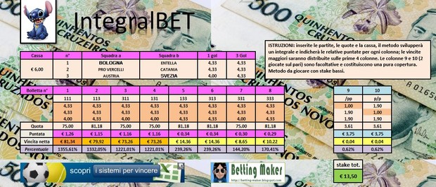 IntegralBet
