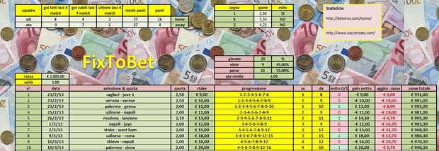 Fix To Bet