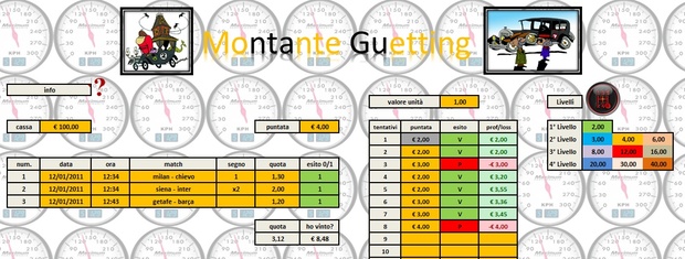 Montante Guetting