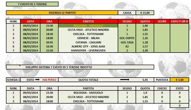 7 eventi in 5 terzine