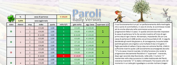 Paroli (Badly Version)