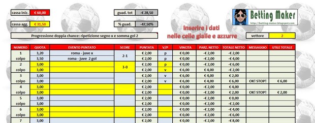 Progressione Doppia Chance