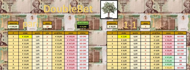 DoubleBet