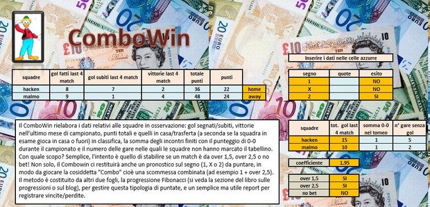 Combowin