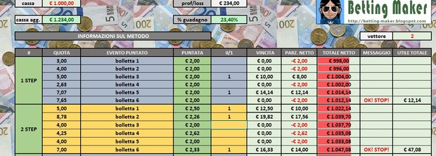 Money Machine