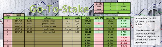Go To Stake
