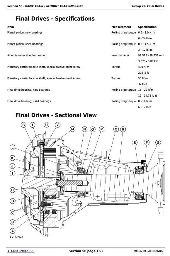 John Deere 7430 & 7530 Premium (European Edition) Tractors Service Repair Manual (TM8042)