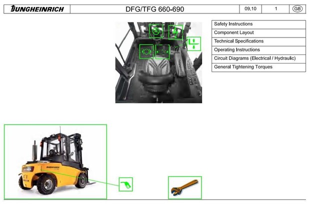 Jungheinrich Fork Truck Type DFG 660/690, TFG 660/690 from 11.2008 Workshop Manual