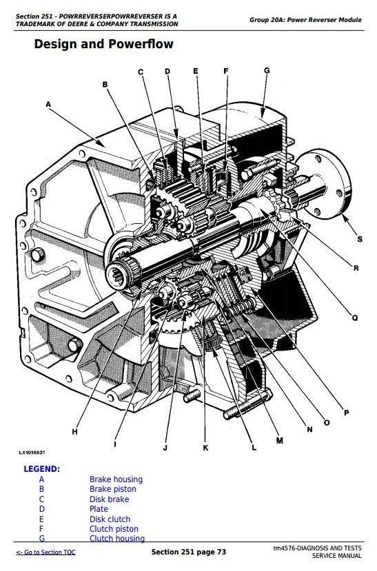 John Deere 6405, 6605 North American Tractors Diagnosis and Tests Service Manual (tm4576)