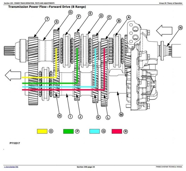 John Deere 5036C, 5039C, 5041C and 5042C (India Edition) Tractors Repair Technical Manual (TM900219)