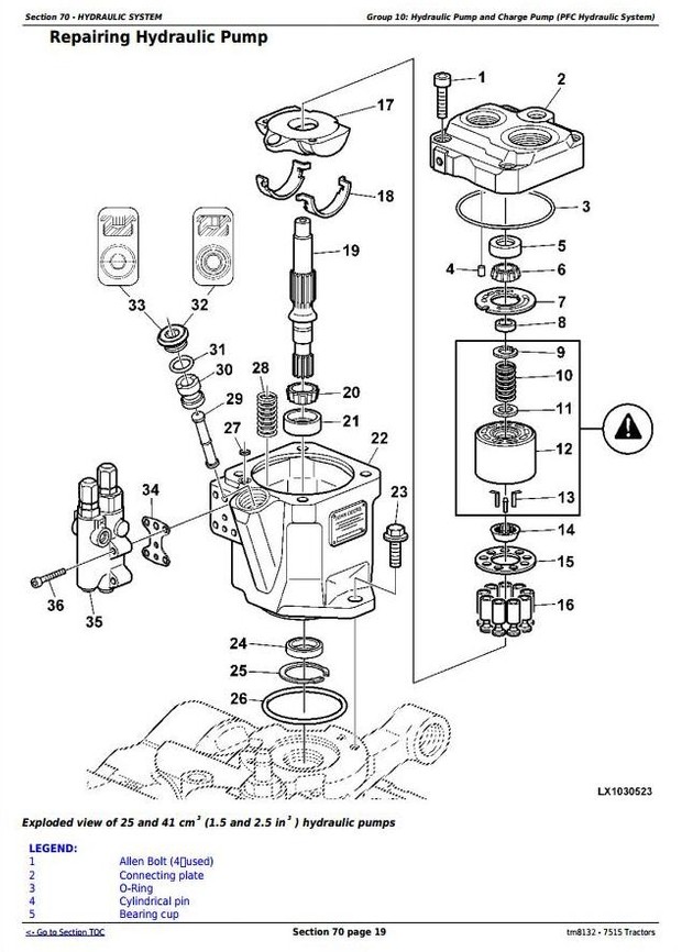 John Deere 7515 2WD or MFWD Tractors Service Repair Technical Manual (tm8132)