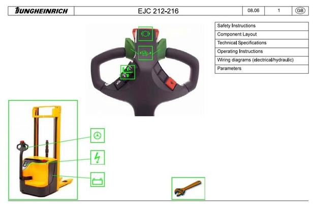 Jungheinrich Electric Stacker EJC 212, EJC 214, EJC 216, EJC 220 (12.05-05.08) Workshop Manual
