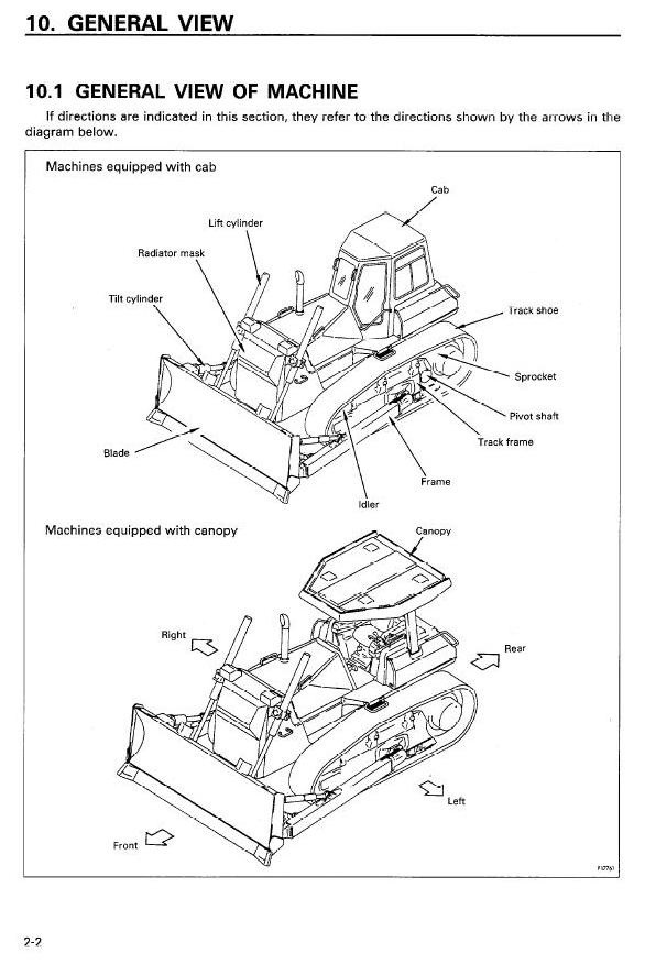 Komatsu Crawler Dozers D65E-12, D65EX-12, D65P-12, D65PX-12 Operating and Maintenance Manual