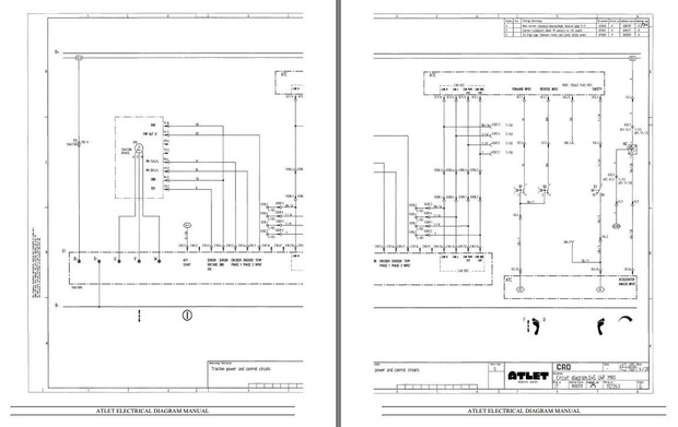 Atlet Electric Reach Truck UFS, UHS, UNN, UNS, URF, USS Electical Diagram