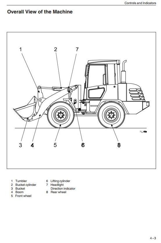 Komatsu Wheel Loader WA95-3 sn: HA980376 and up Workshop Service Manual
