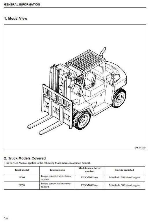 Mitsubishi Diesel Forklift Truck FD60 (F20C-20001-up), FD70 (F20C-70001-up) Workshop Service Manual