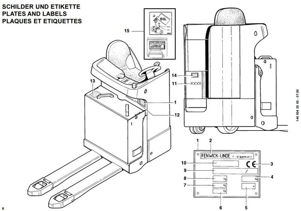 Linde Pallet Truck Type 140: T20R Operating Instructions (User Manual)