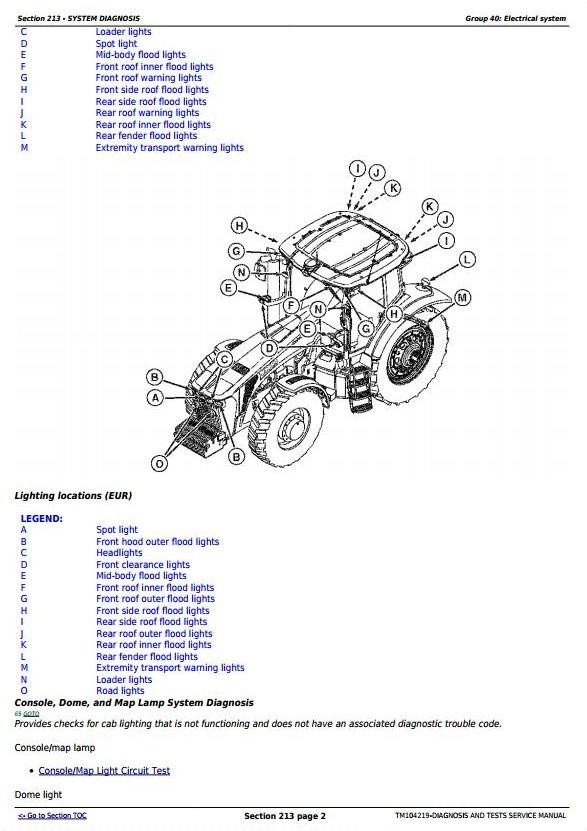 John Deere 8225R, 8245R, 8270R,8295R, 8320R,8345R Tractors Diagnosis&Tests Service Manual (TM104219)