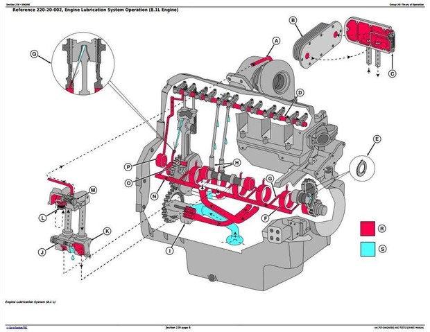 John Deere 8110, 8210, 8310 and 8410 Tractors Operation and Tests Service Manual (tm1797)