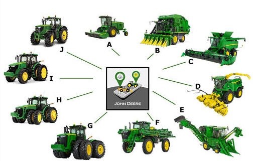 John Deere JDLink™ Diagnosis and Tests Manual (Component technical manual) (tm106919)