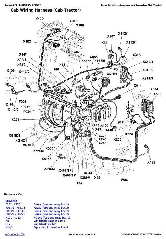John Deere 6105J, 6105JH, 6140J, 6140JH, 6155J & 6155JH Tractors Diagnosis and Tests (TM609419)