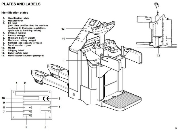 Linde Pallet Truck Type 141: T20AP Operating Instructions (User Manual)