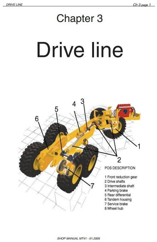 Doosan Articulated Dump Truck Type Moxy MT36 Workshop Service Manual