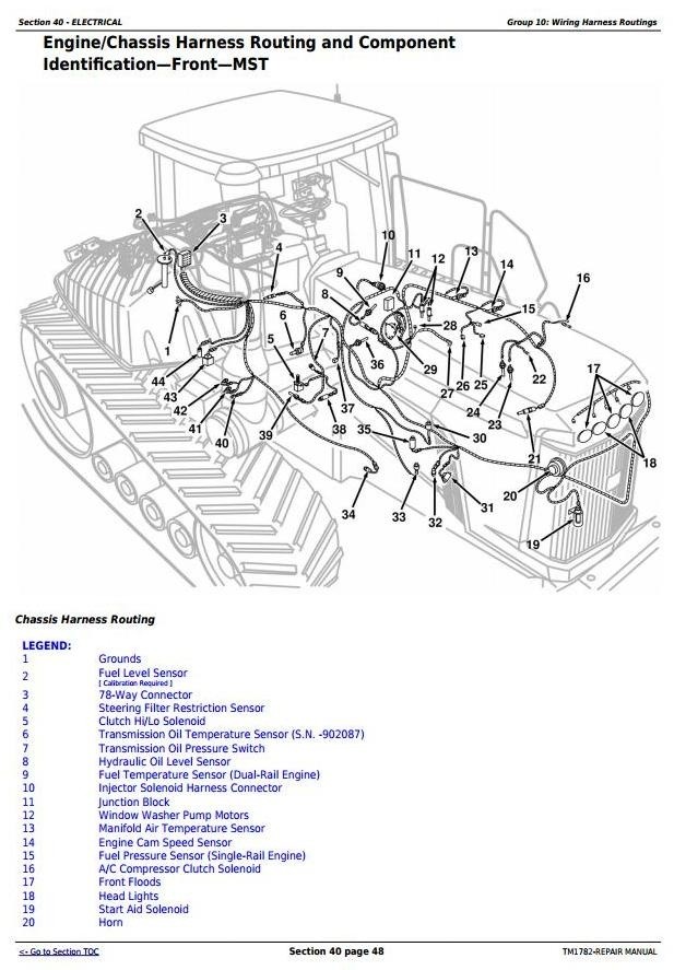 John Deere 9300T, 9400T, 9320T, 9420T, 9520T, 9620T Tracks Tractors Service Repair Manual (TM1782)