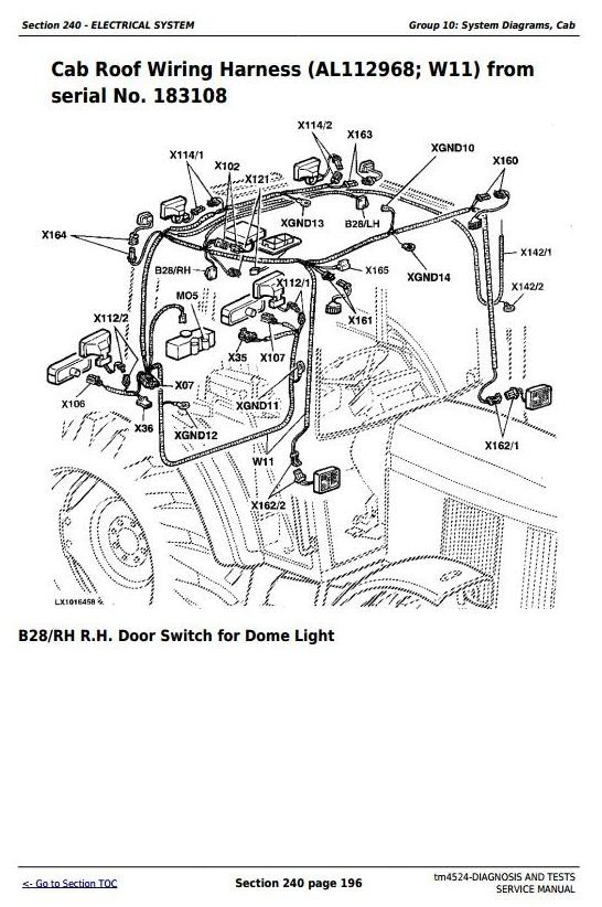 John Deere 6200, 6200L, 6300, 6300L, 6400, 6400L, 6500, 6500L Tractors Diag. & Tests Manual (tm4524)