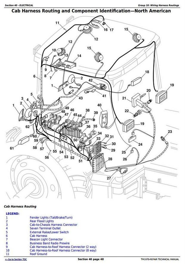 John Deere 8120, 8220, 8320, 8420, 8520 (Worldwide Edition) Tractors Service Repair Manual (TM1970)