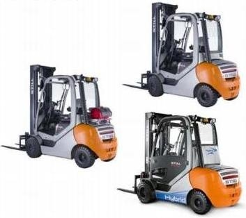 Still Forklift Truck RX70-22D, RX70-25D, RX70-30D, RX70-35D: 7361, 7362, 7363, 7364 Operating Manual