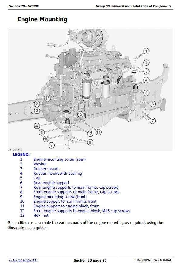 John Deere 6230, 6330, 6430, 7130 & 7230 North American Tractors Service Repair Manual (TM400819)