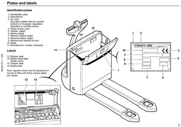 Linde Electric Pallet Truck Type 360: T16, T18, T20 Operating Instructions (User Manual)