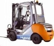 Still Diesel/LPG Forklift Truck Type RX70-22, RX70-25, RX70-30, RX70-35: 7321-7330 Service Manual