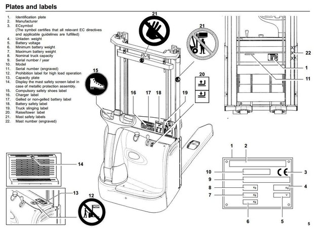 Linde Electric Stacking Truck Type 379: L10, L12; SN before R03973 Operating Instructions