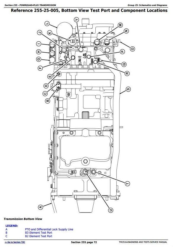 John Deere 7715 and 7815 Tractors Operation and Test (Diagnosis) Service Manual (TM2516)