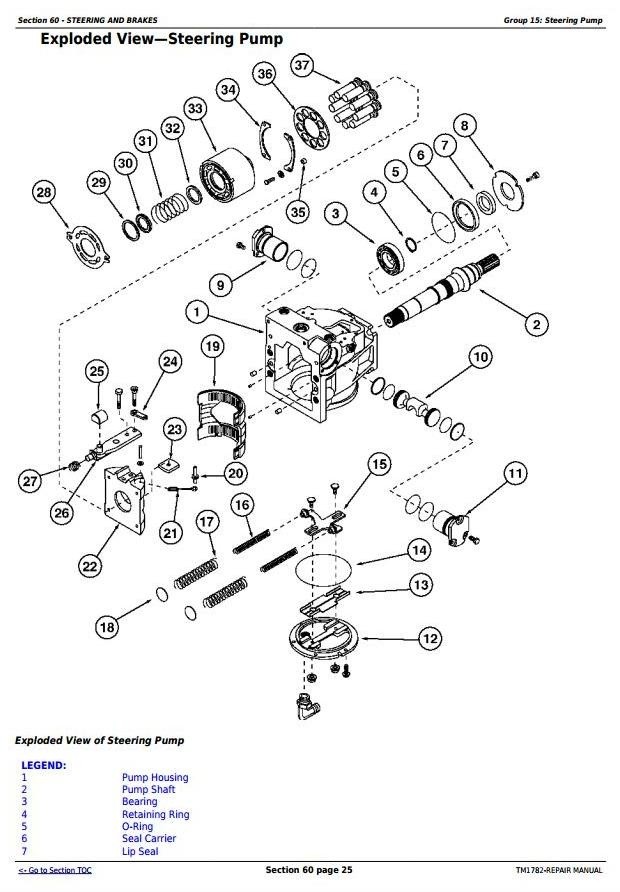 John Deere 9300T, 9400T, 9320T, 9420T, 9520T, 9620T Tracks Tractors Service Repair Manual (TM1782)