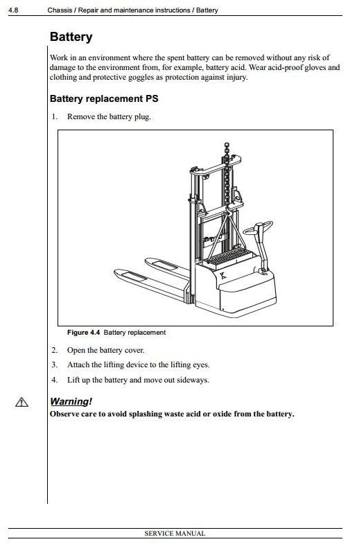 Atlet Pallet Stackers PS 125, PSH 160, PSH 200 Workshop Service Manual