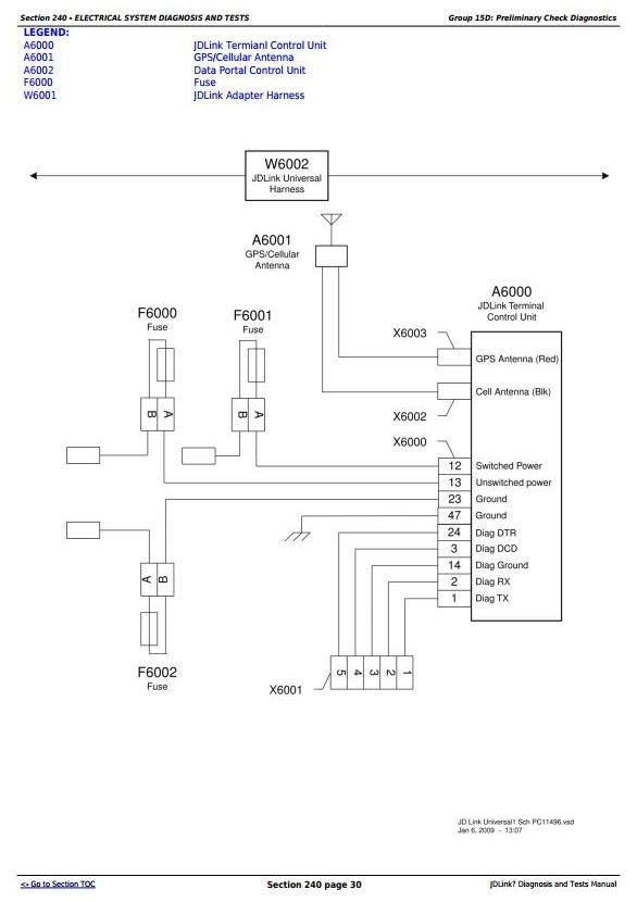 John Deere JDLink™ Diagnosis and Tests Manual (Component technical manual) (tm106919)