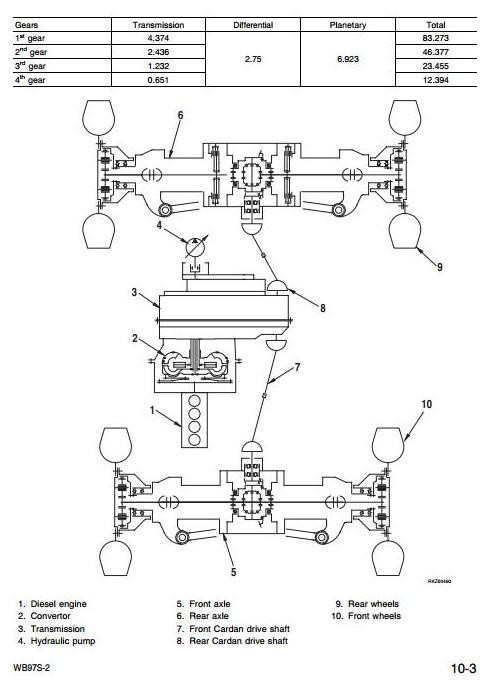 Komatsu Backhoe Loader WB97S-2 sn: 97SF10001 and up Workshop Service Manual
