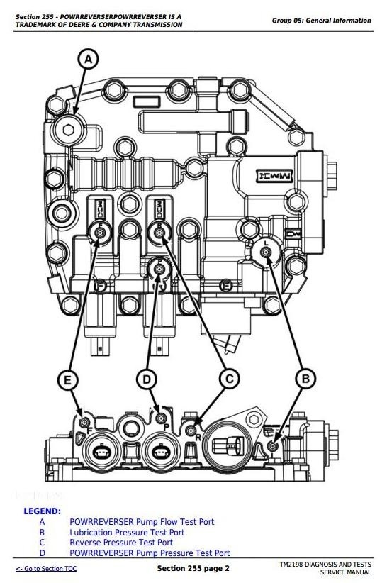 John Deere 5325N, 5425N and 5525N USA Tractors Diagnosis and Tests Service Manual (TM2198)